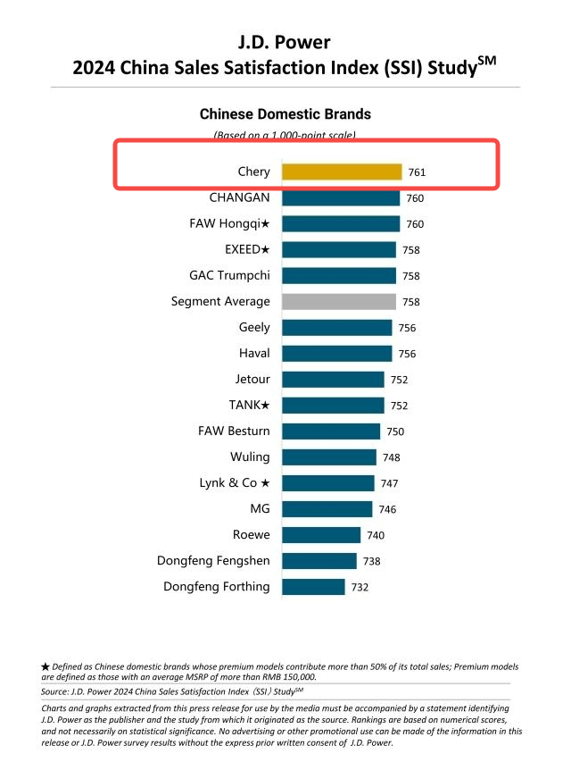 2024 China IQS (2).png